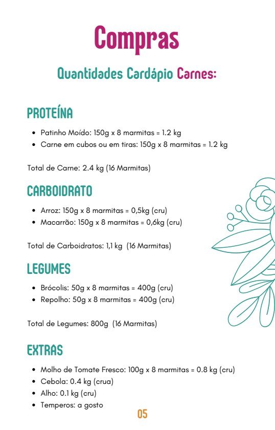 Página real do guia com quantidades para a lista de compras